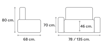 ALBATROS MEASUREMENTS