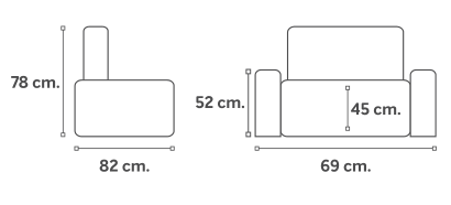 DENVER MEASUREMENTS