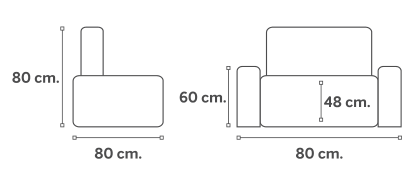 FARO MEASUREMENTS