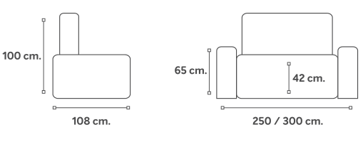 RINC.VICTORIA MEASUREMENTS