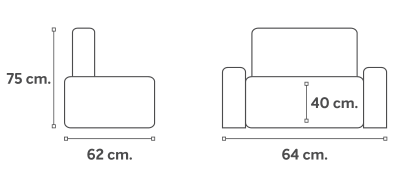 SAGRES MEASUREMENTS