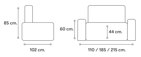 SIROCCO MEASUREMENTS